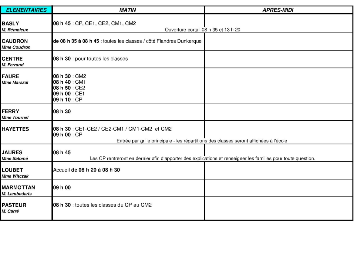 Rentrée Scolaire 2022 2023 Horaires Des écoles Maternelles Et